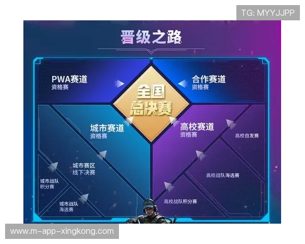 《CS_GO》年度锦标赛线上线下联动,观众体验升级,2020年csgo锦标赛在什么时候举行 《CS_GO》年度锦标赛线上线下联动,观众体验升级,2020年csgo锦标赛在什么时候举行
