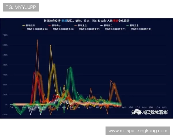 后防数据预测模型首次阻止一笔错误引援 后防数据预测模型首次阻止一笔错误引援