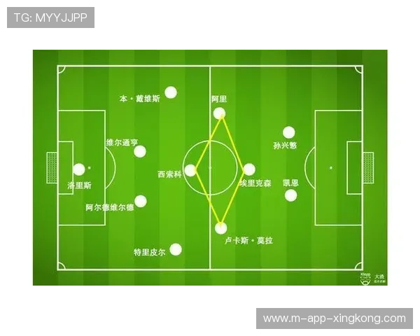 利物浦菱形中场轮换奏效，中路组织更有效率