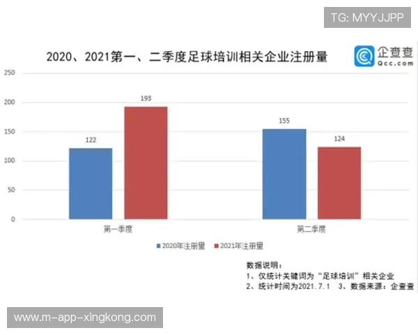 梅州降级后地方青训资源如何被重新分配？